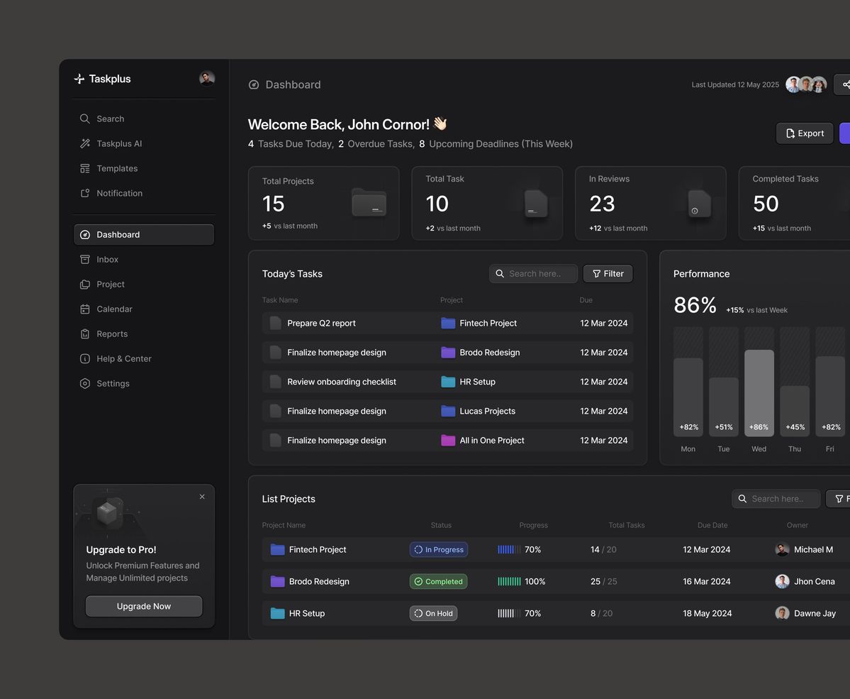 Project & Task Management System website design by Mohammad Rakib
