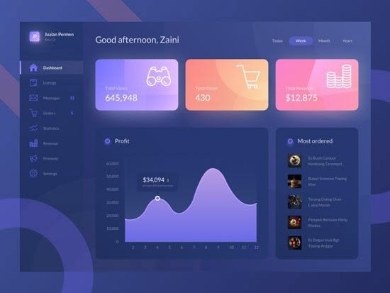 Seller Orders & Revenue Dashboard website design by Mohammad Rakib