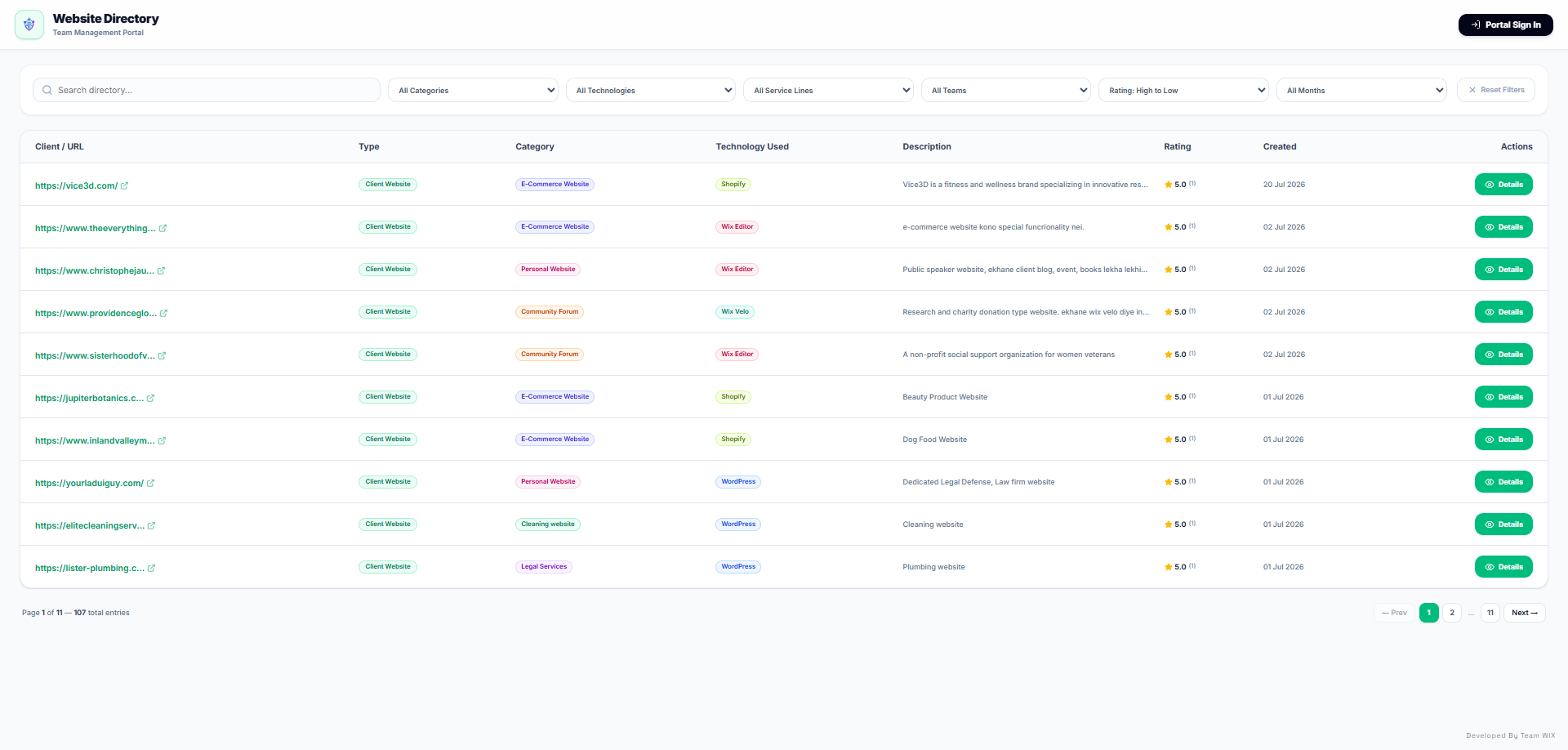 Website Directory — Team Management Portal website design by Mohammad Rakib