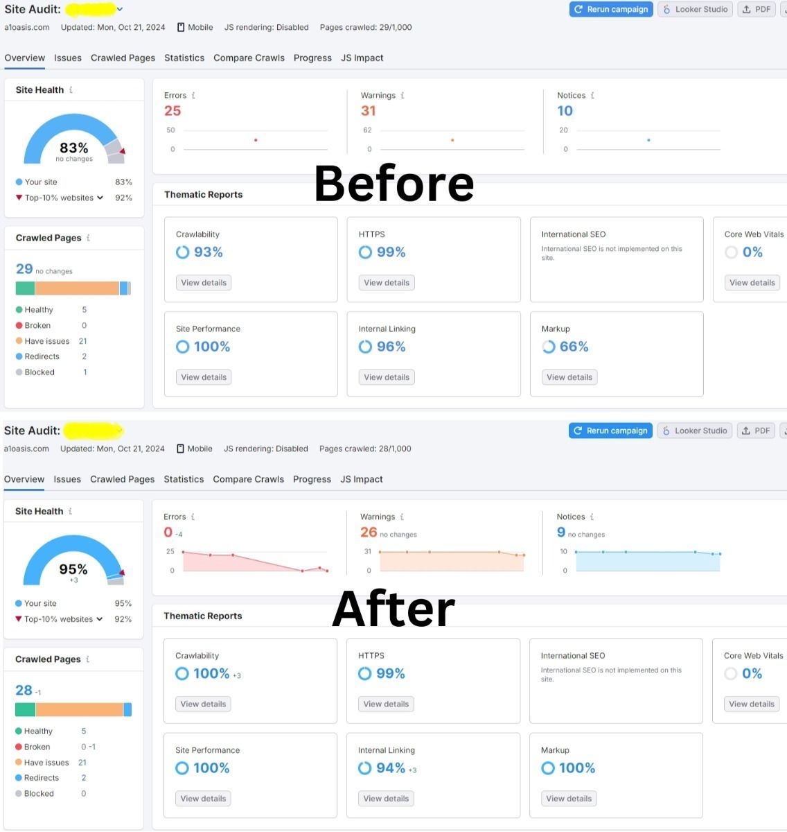 Technical SEO Audit & Fix — Before/After website design by Mohammad Rakib